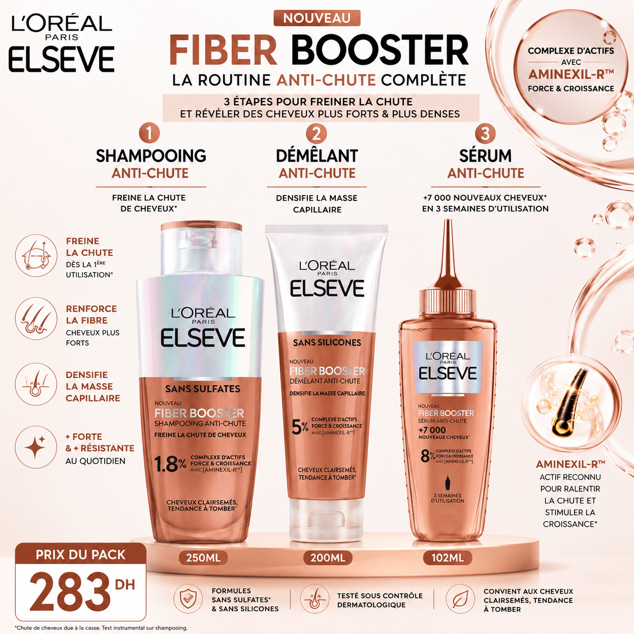 Gamme Elseve Fiber Booster - Routine Anti-Chute