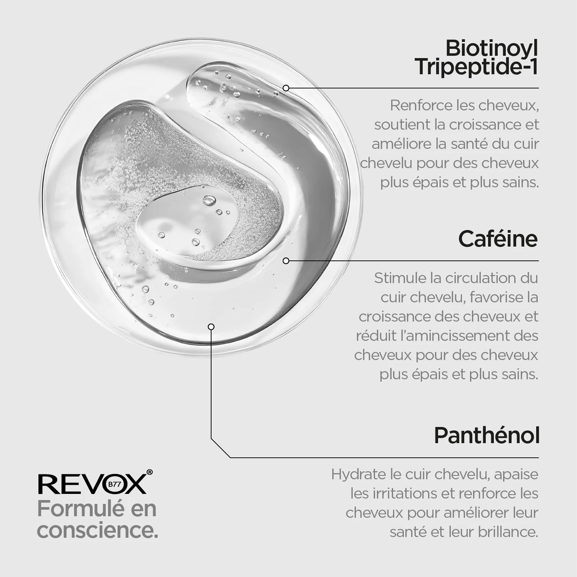 REVOX B77 JUST Multi-Peptides for Hair – Sérum Densifiant & Fortifiant