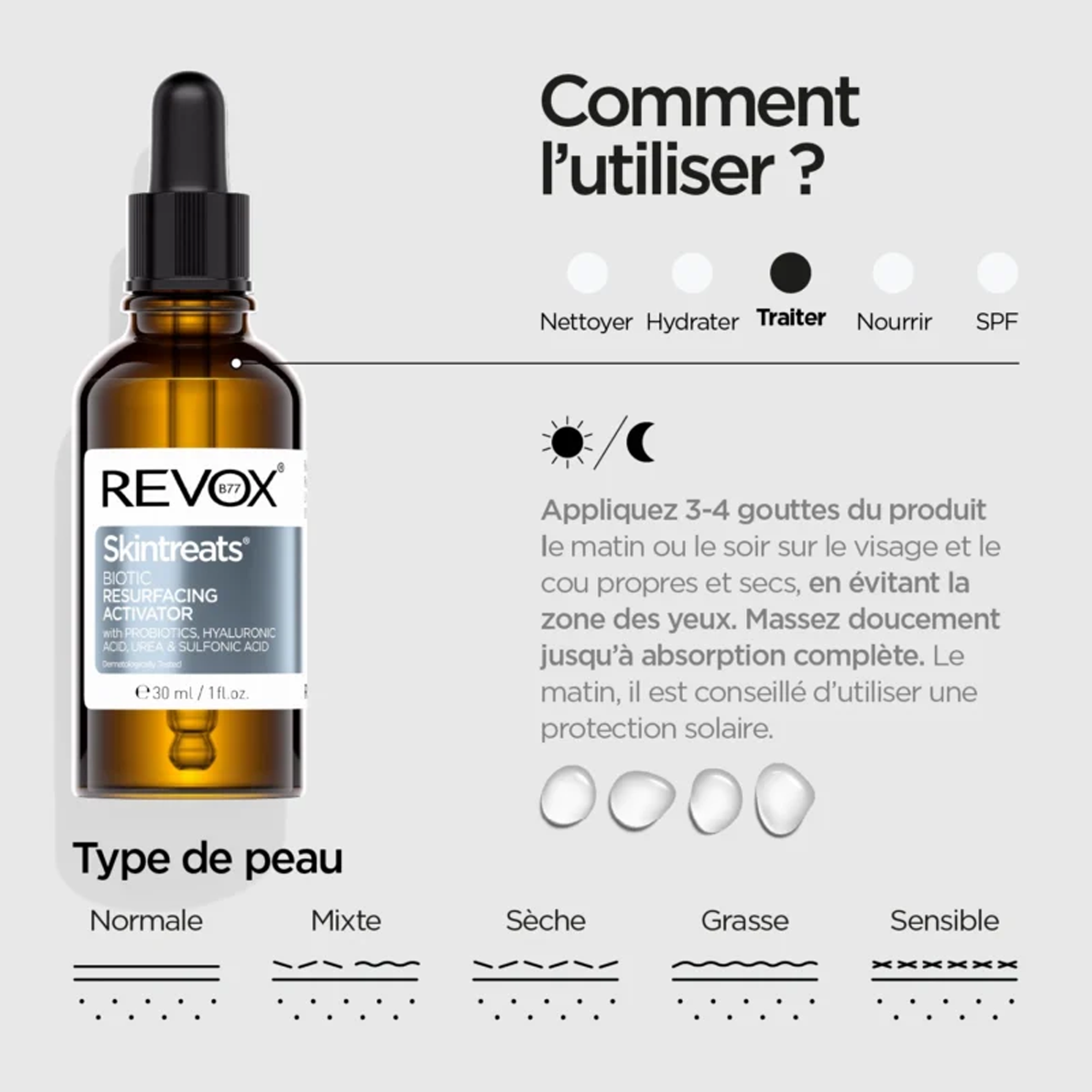 REVOX B77 SKINTREATS Resurfacing Activator – Sérum Lissant & Hydratant