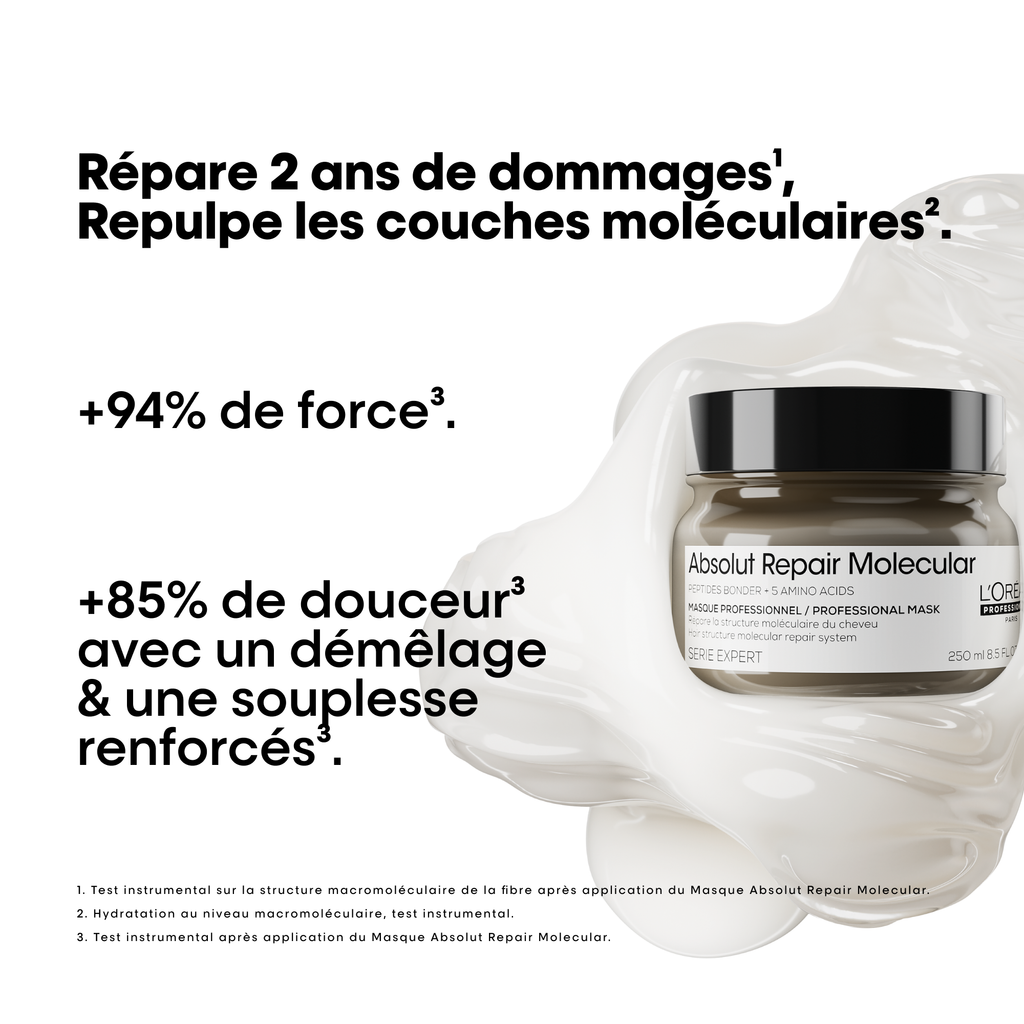 Absolut Repair Molecular - Masque Concentré Professionnel ( 250ml )
