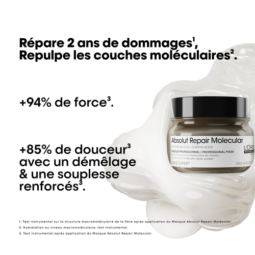 Absolut Repair Molecular - Masque Concentré Professionnel ( 250ml )
