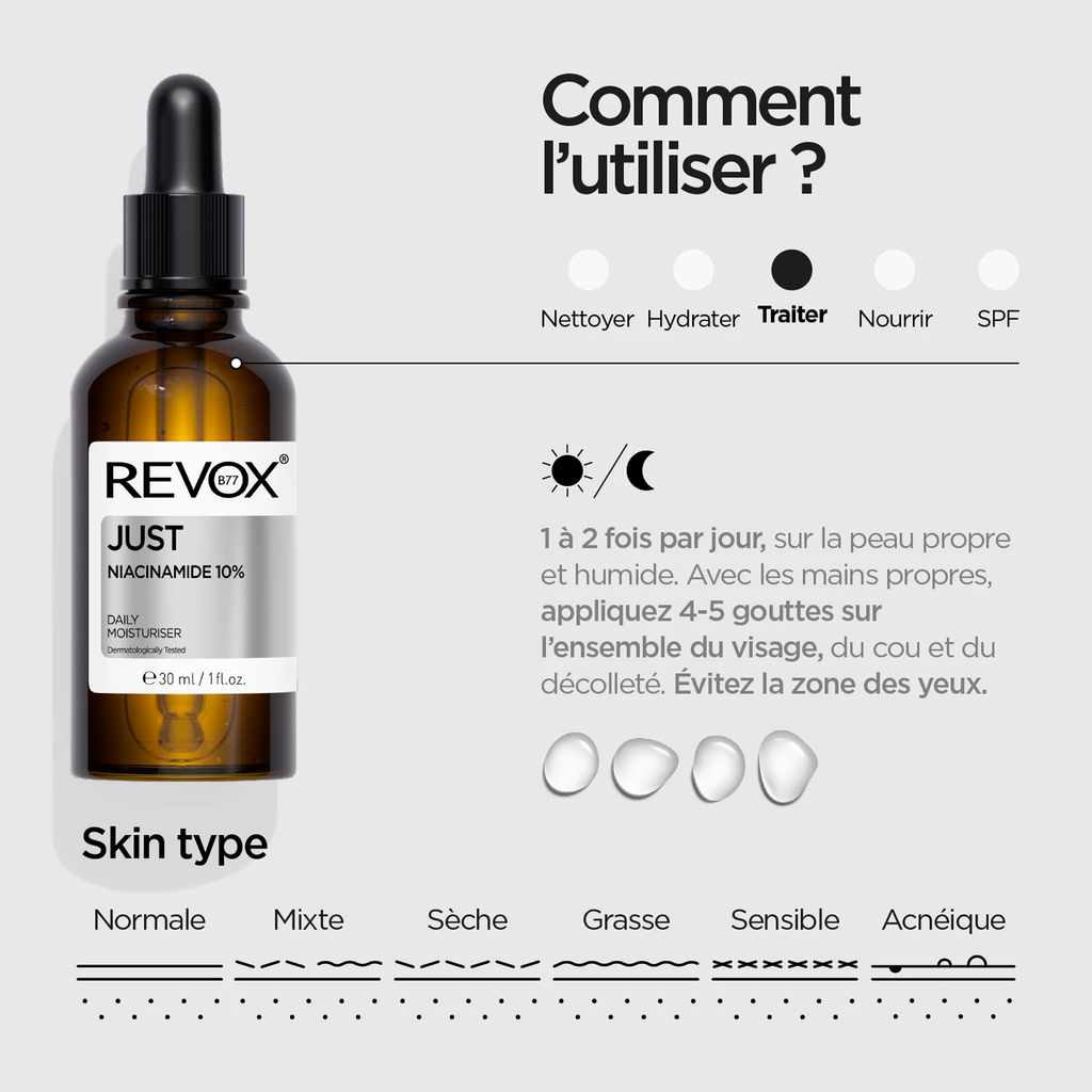REVOX B77 JUST Niacinamide 10% – Sérum Anti-Imperfections & Éclat