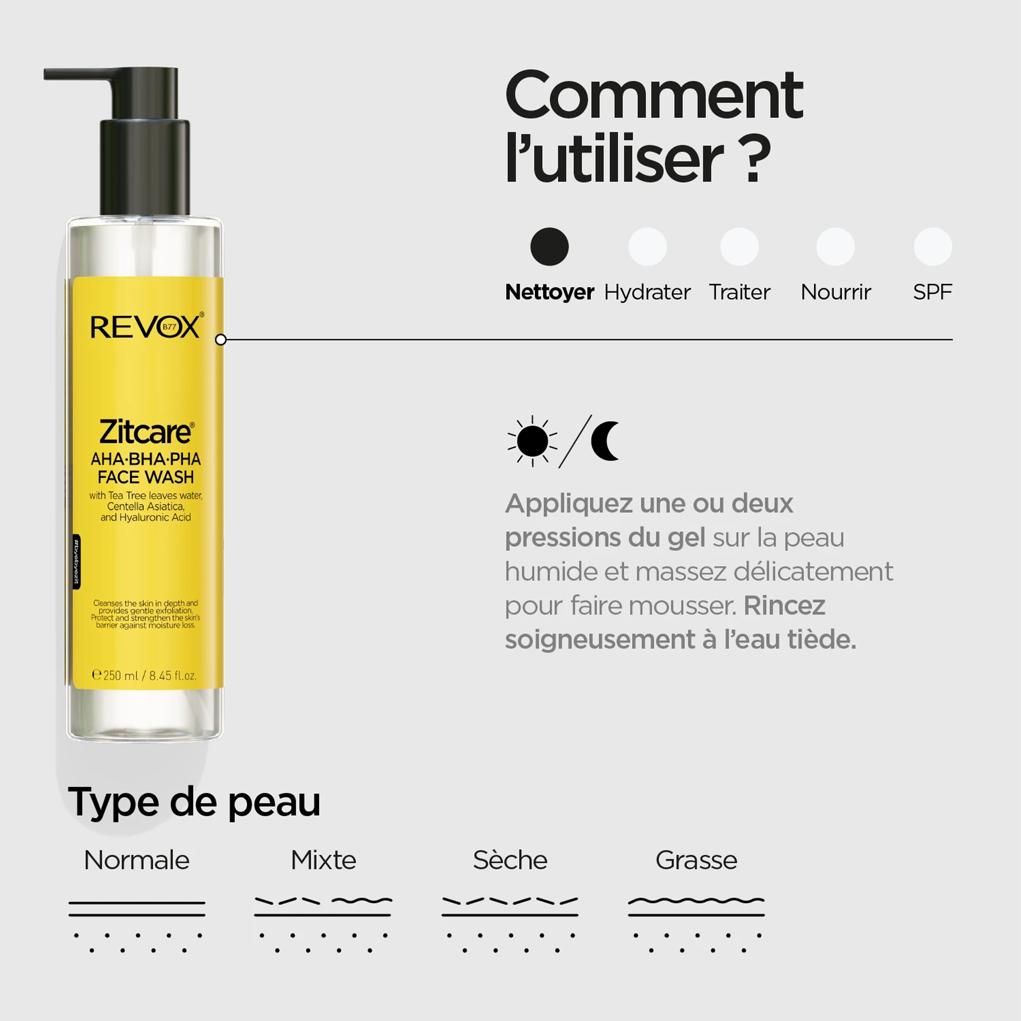 REVOX B77 ZITCARE® AHA.BHA.PHA Face Wash – Gel Nettoyant Anti-Imperfections