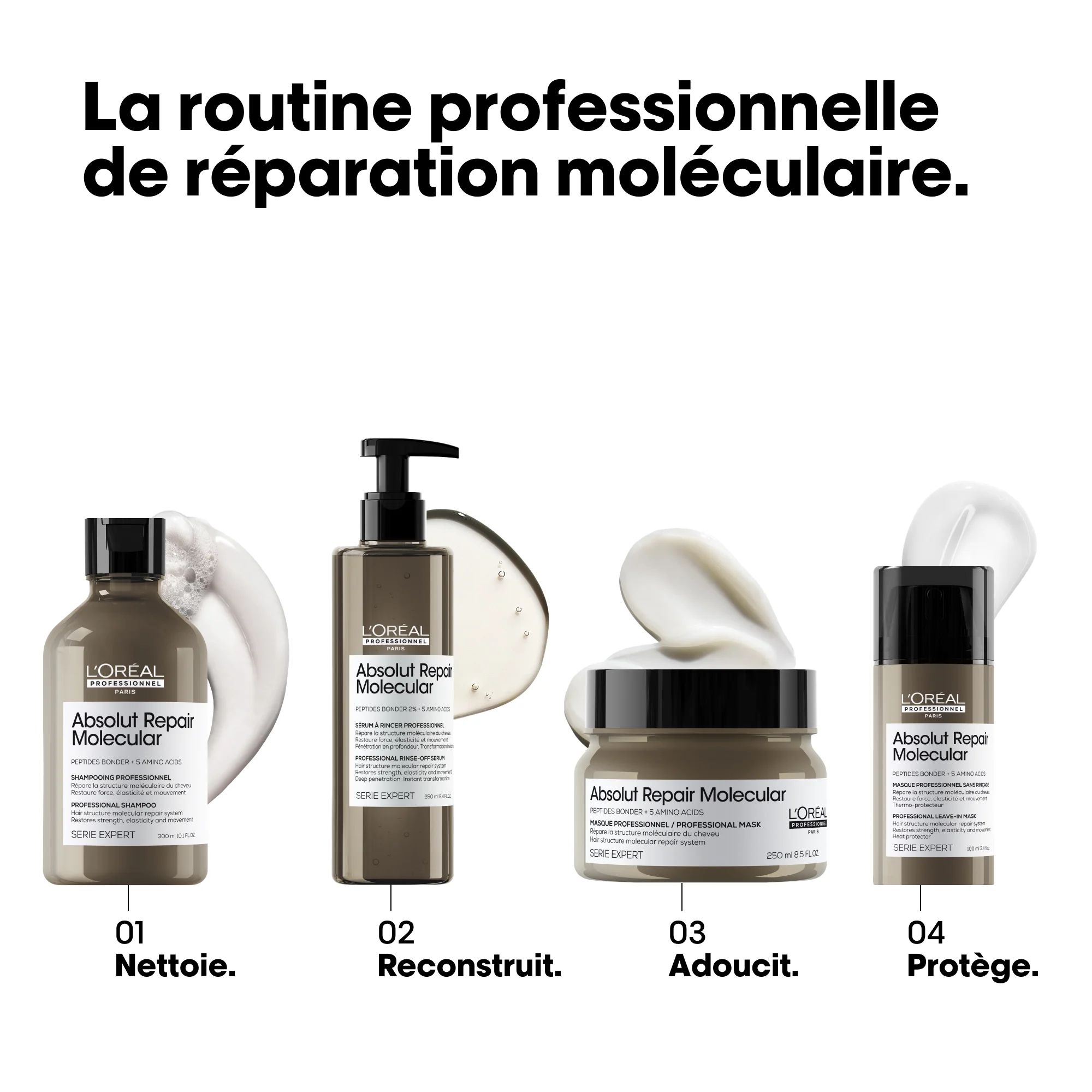 Absolut Repair Molecular - Masque Concentré Professionnel ( 250ml )