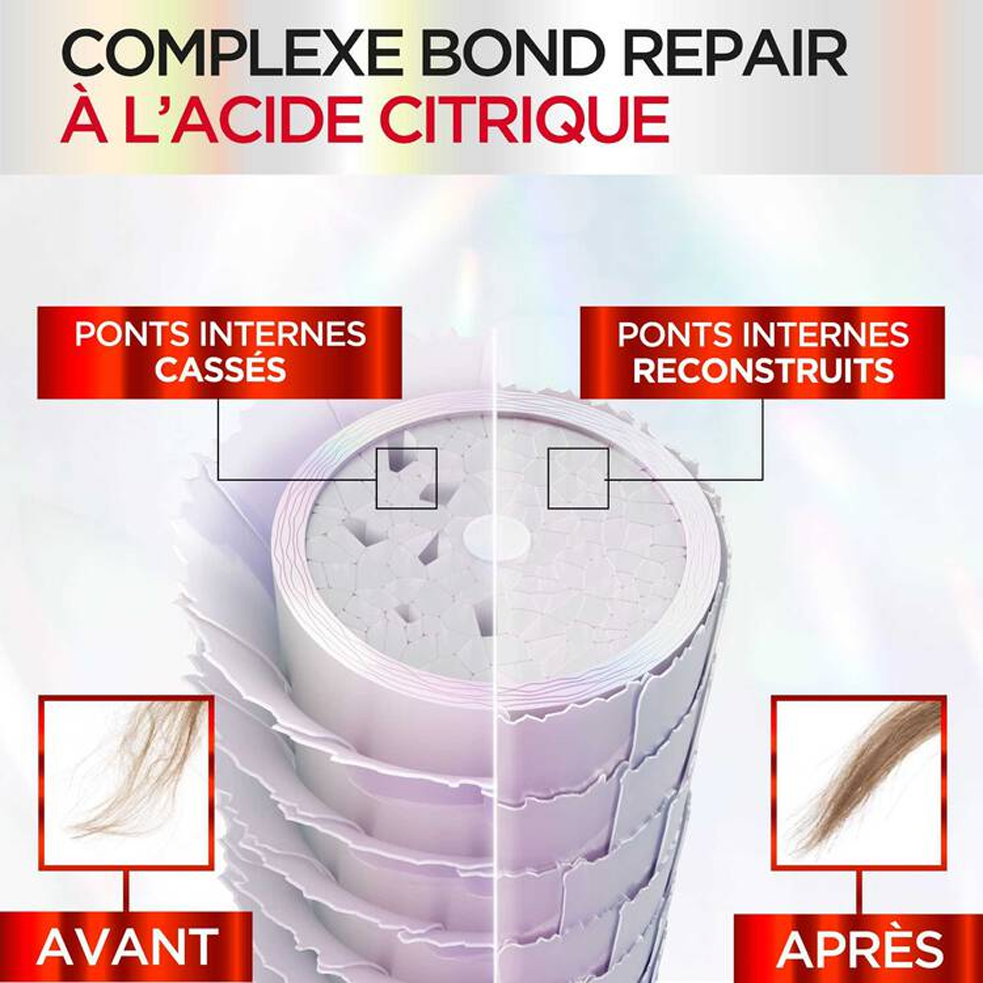 Elseve Pro Bond Repair Pré-Shampooing SOS