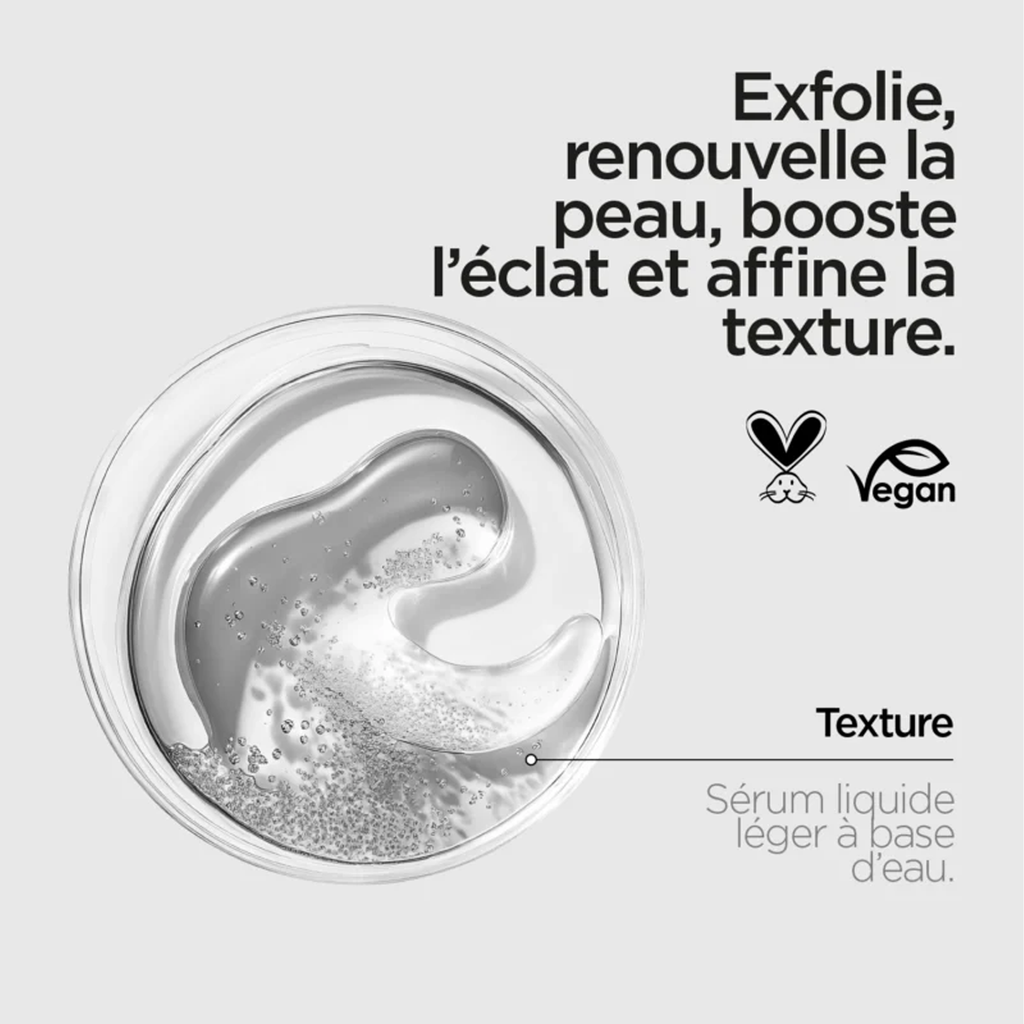 REVOX B77 SKINTREATS Resurfacing Activator – Sérum Lissant & Hydratant