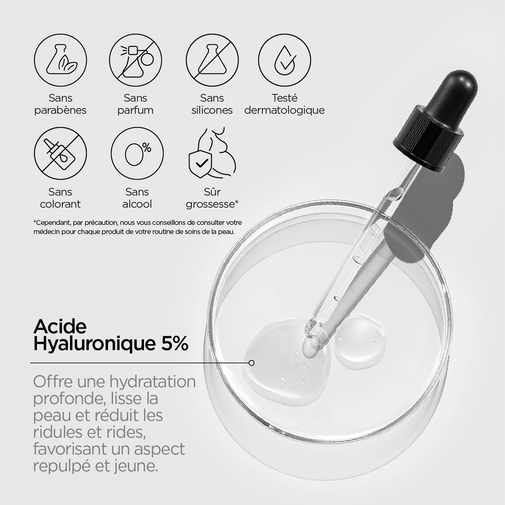 REVOX B77 JUST Hyaluronic Acid 5% – Sérum Hydratant & Repulpant