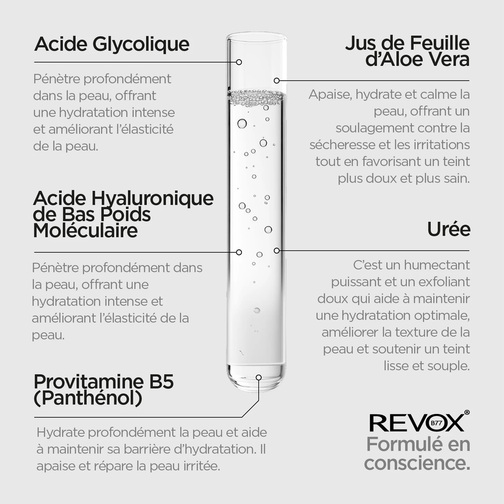 REVOX B77 JUST Glycolic Acid 7% – Tonique Exfoliant Éclat