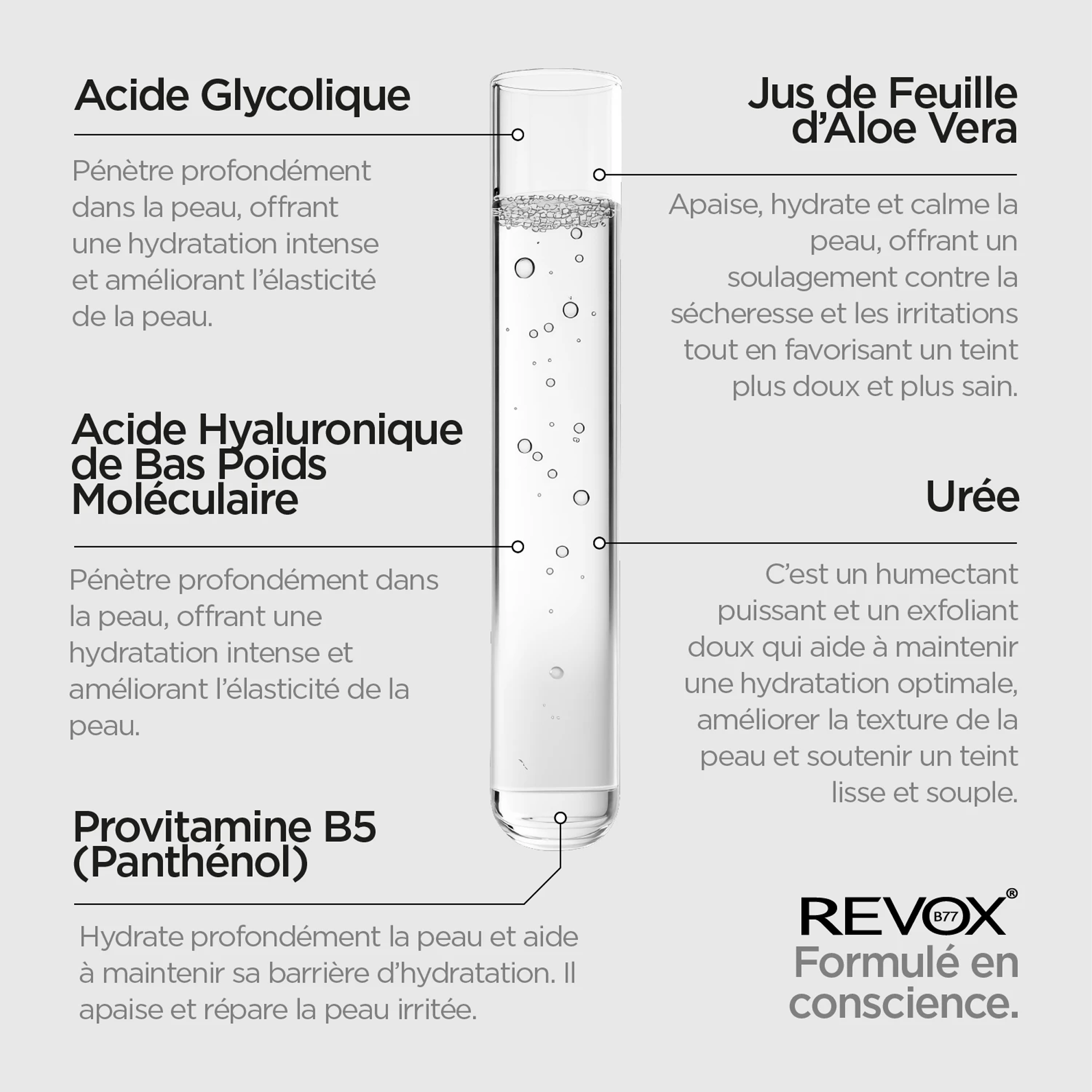 REVOX B77 JUST Glycolic Acid 7% – Tonique Exfoliant Éclat