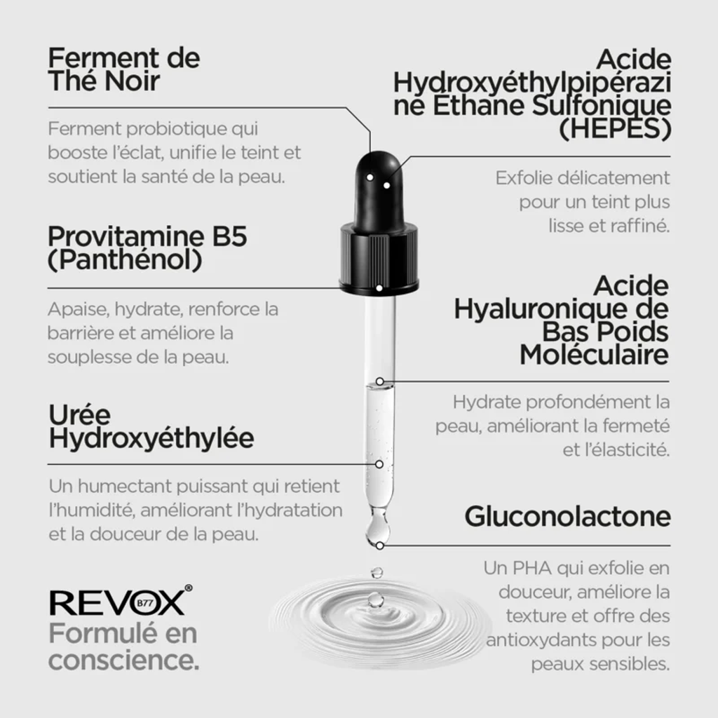 REVOX B77 SKINTREATS Resurfacing Activator – Sérum Lissant & Hydratant