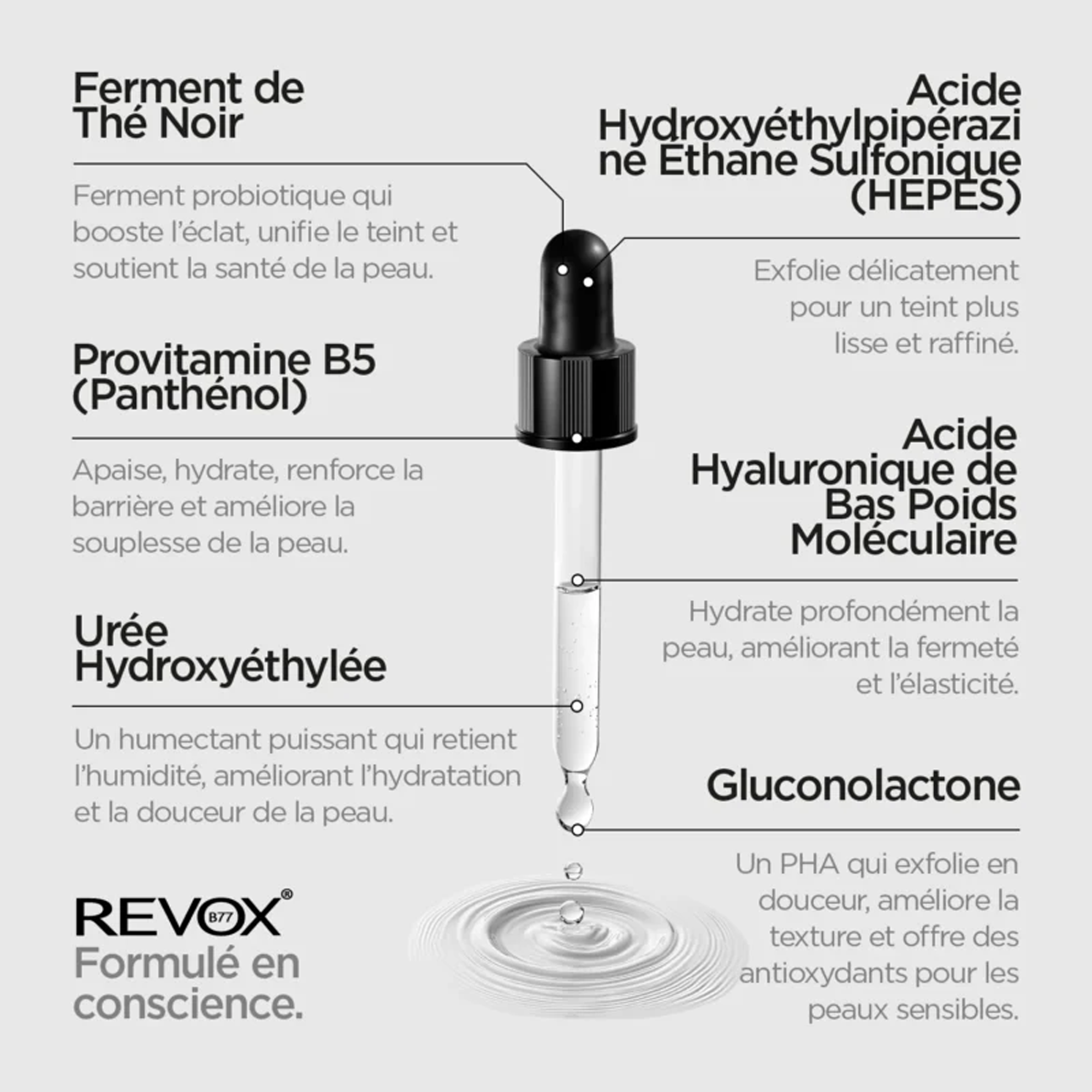 REVOX B77 SKINTREATS Resurfacing Activator – Sérum Lissant & Hydratant