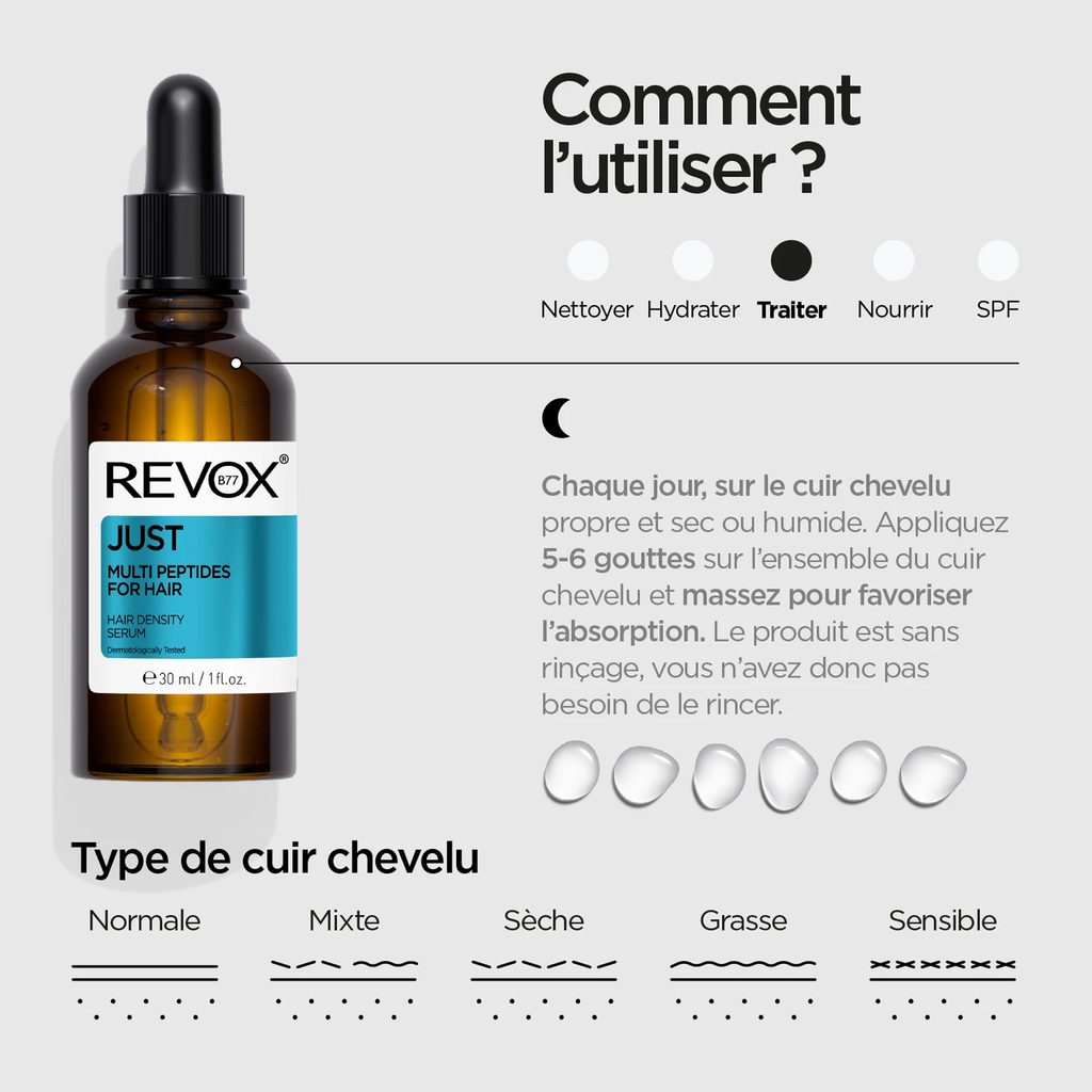 REVOX B77 JUST Multi-Peptides for Hair – Sérum Densifiant & Fortifiant