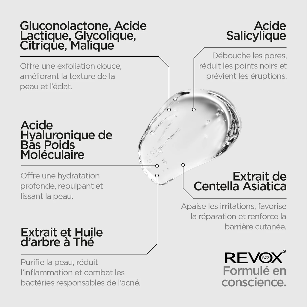 REVOX B77 ZITCARE® AHA.BHA.PHA Face Wash – Gel Nettoyant Anti-Imperfections