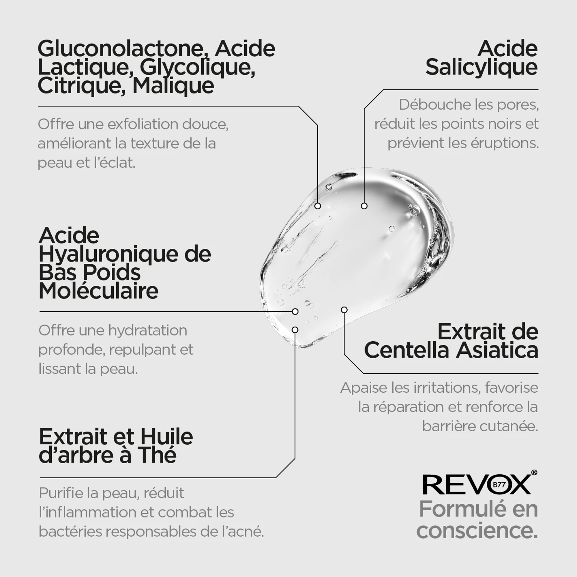 REVOX B77 ZITCARE® AHA.BHA.PHA Face Wash – Gel Nettoyant Anti-Imperfections