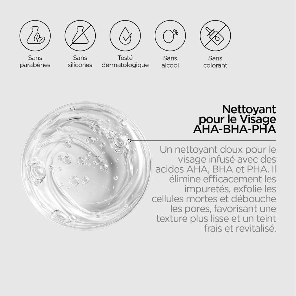 REVOX B77 ZITCARE® AHA.BHA.PHA Face Wash – Gel Nettoyant Anti-Imperfections