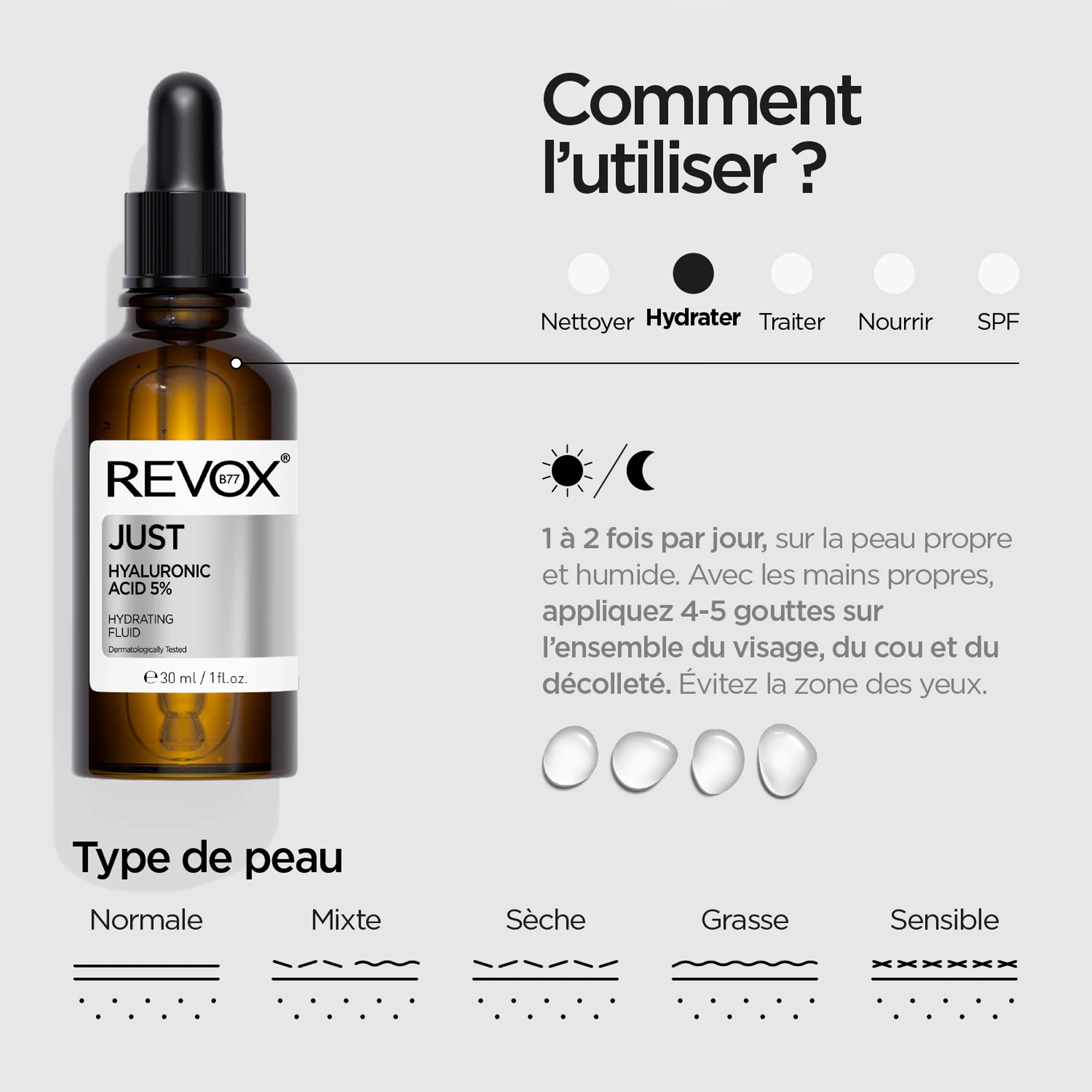 REVOX B77 JUST Hyaluronic Acid 5% – Sérum Hydratant & Repulpant