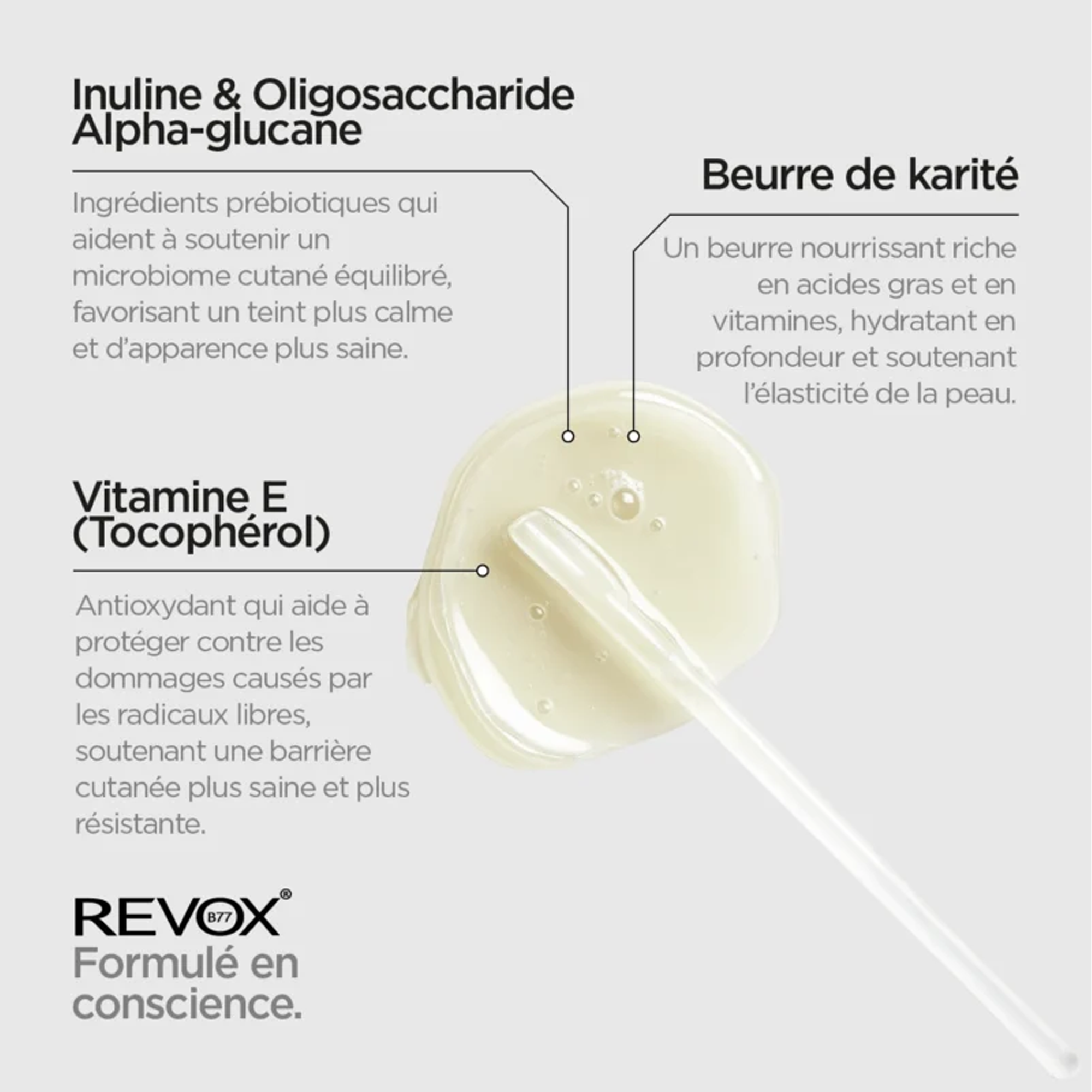 REVOX B77 JUST Retinol 0,3% + Niacinamide 5% – Sérum Anti-Âge & Anti-Imperfections