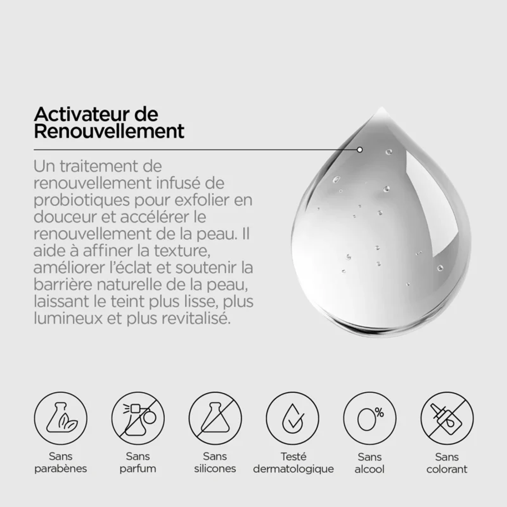 REVOX B77 SKINTREATS Resurfacing Activator – Sérum Lissant & Hydratant