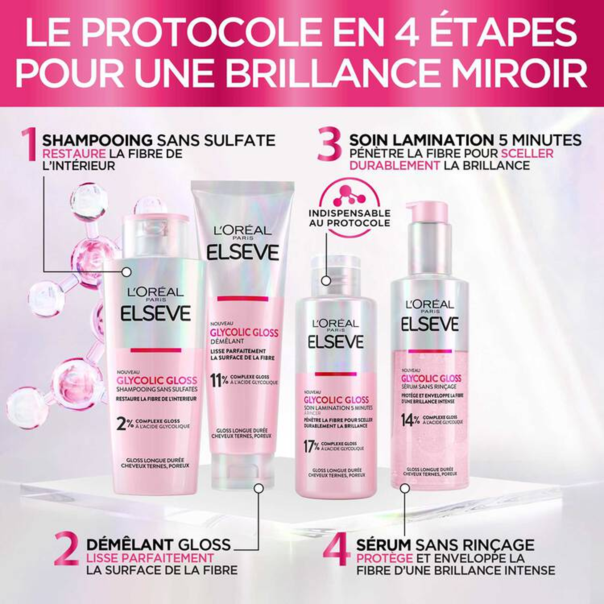 Elseve Glycolic Gloss Démêlant Gloss