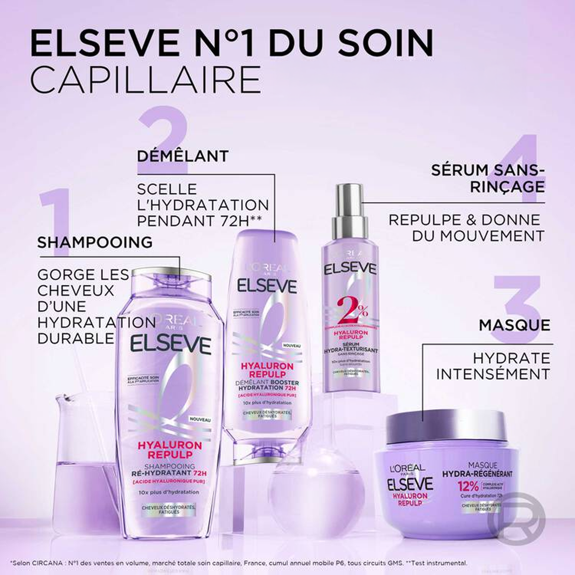 Elsève Hyaluron Repulp Sérum Hydra-Texturisant pour Cheveux Déshydratés
