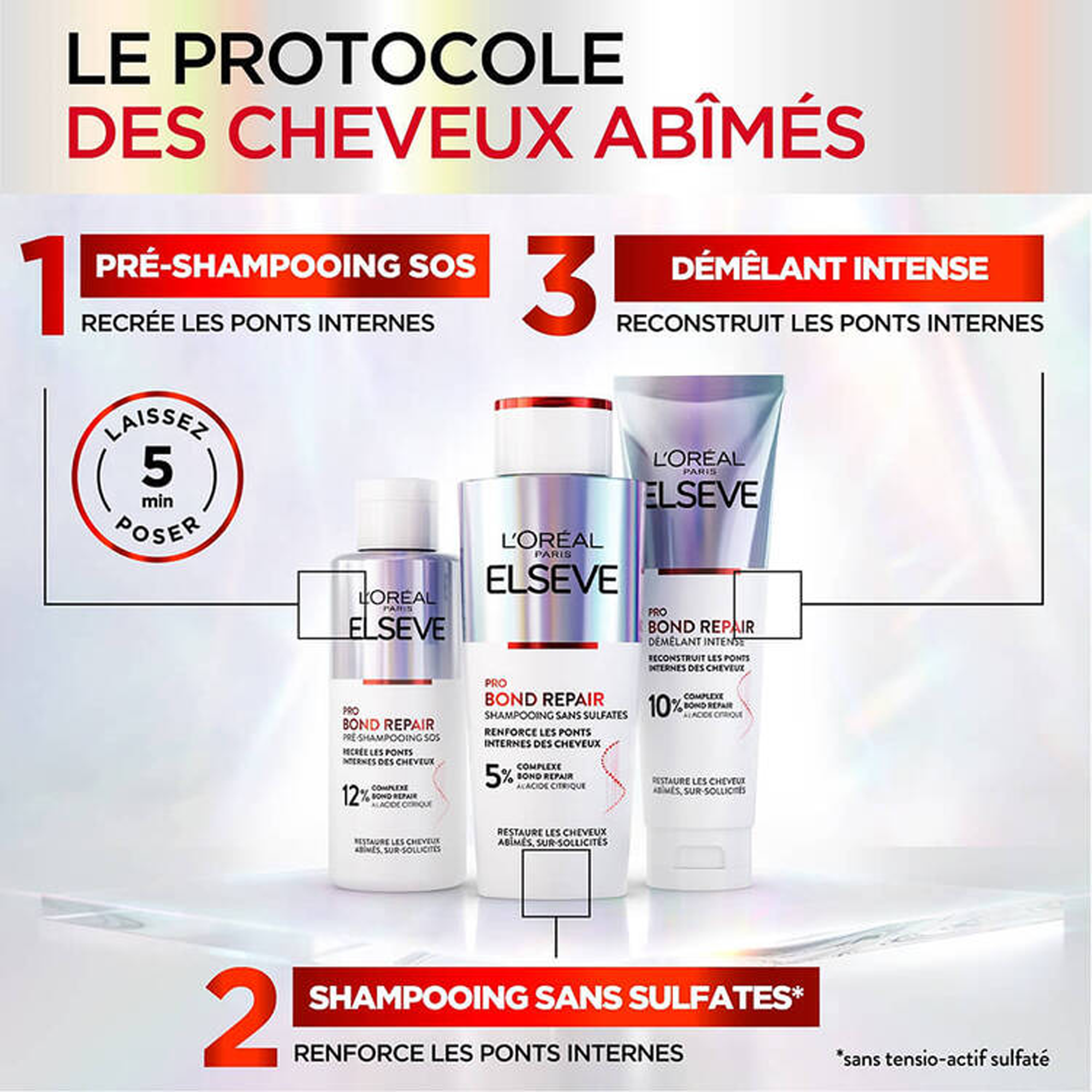 Elseve Pro Bond Repair Démêlant Intense
