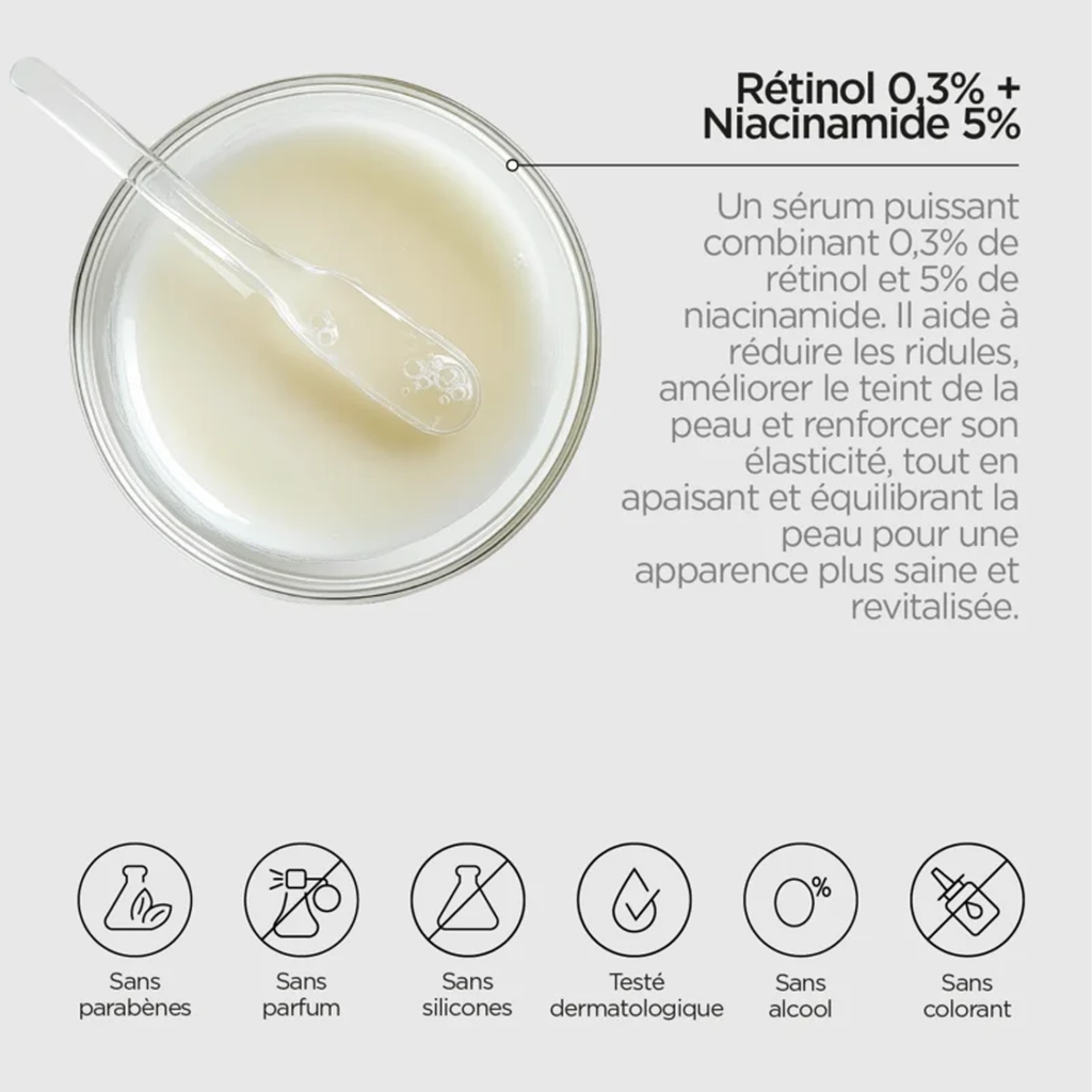 REVOX B77 JUST Retinol 0,3% + Niacinamide 5% – Sérum Anti-Âge & Anti-Imperfections
