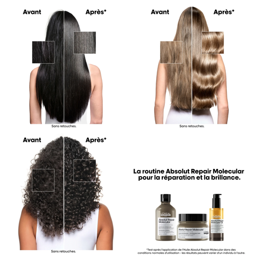 Absolut Repair Molecular - Huile Bi-Phase Réparatrice ( 90ml )