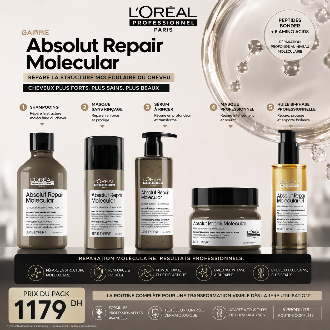 Pack L’Oréal Professionnel Absolut Repair Molecular – Routine Réparation Cheveux Abîmés (5 Produits)