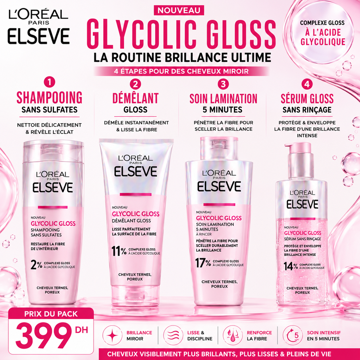 Pack Elseve Glycolic Gloss – Routine Brillance Ultime